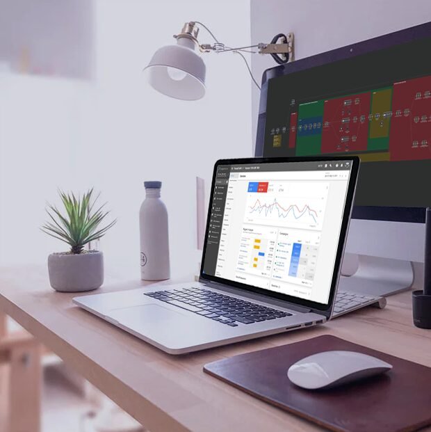 Combinaison Google Ads et workflow N8N