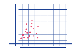 Scaling-Prédictif-Intelligent Scaling Prédictif pour Google Ads